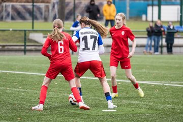 Bild 147 - wCJ HSV - ETV - Esbjerg